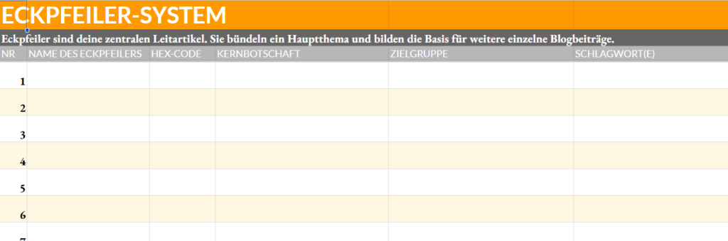 Blog-Buddy Basic: Tabelle für strategische Eckpfeiler des Blogs