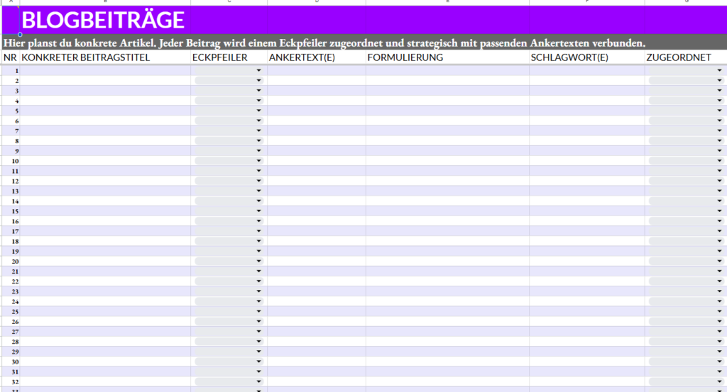 Blog-Buddy Basic: Tabelle zur Planung konkreter Blogbeiträge
